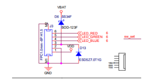 ESD