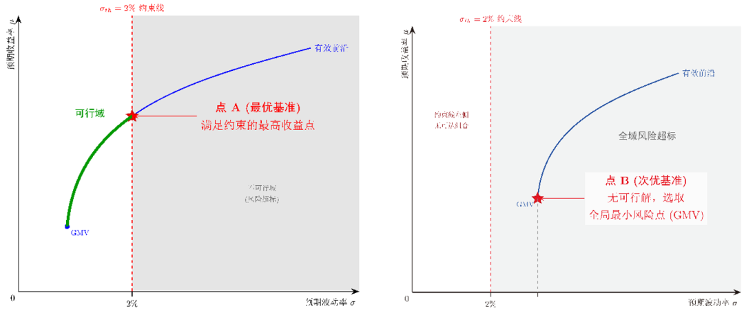 matlab