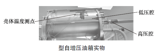 驱动