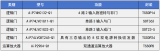中微爱芯五款产品入选2026国产车规芯片可靠性分级目录