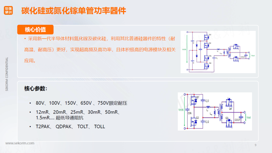 HVDC