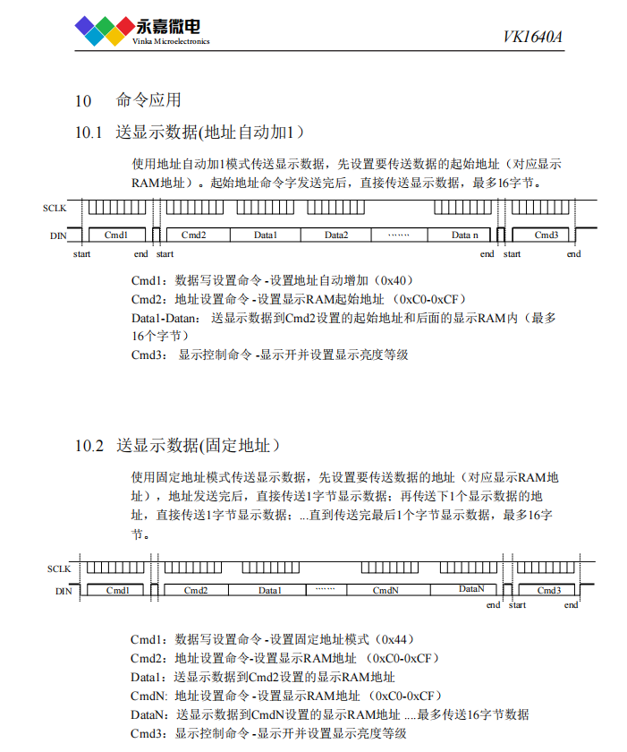 驱动芯片