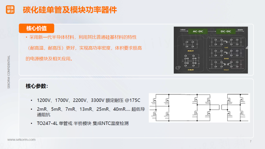 HVDC