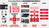 软通天擎助力上饶建设具身智能产业新高地
