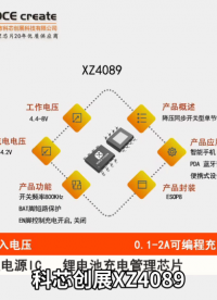 XZ4089充电电压4.2V 充电电流0.1A-2.0A可编程 降压同步开关型单节锂电池充电管理芯片