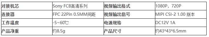 转接板