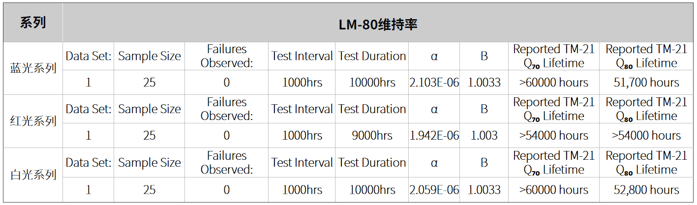 鸿利智汇
