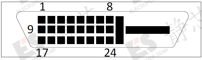 DVI