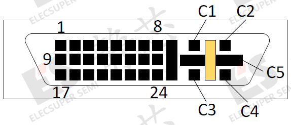 DVI
