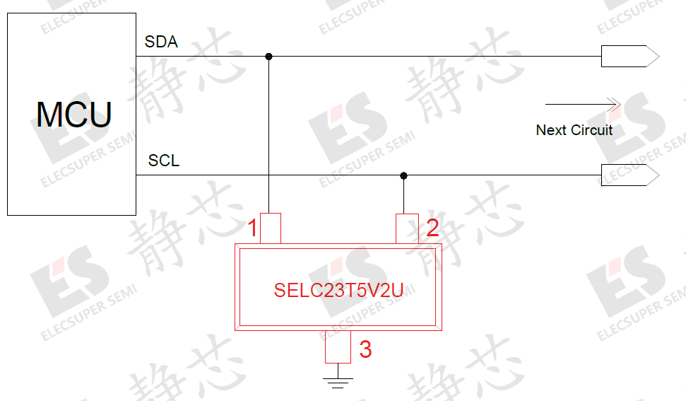 ESD保护