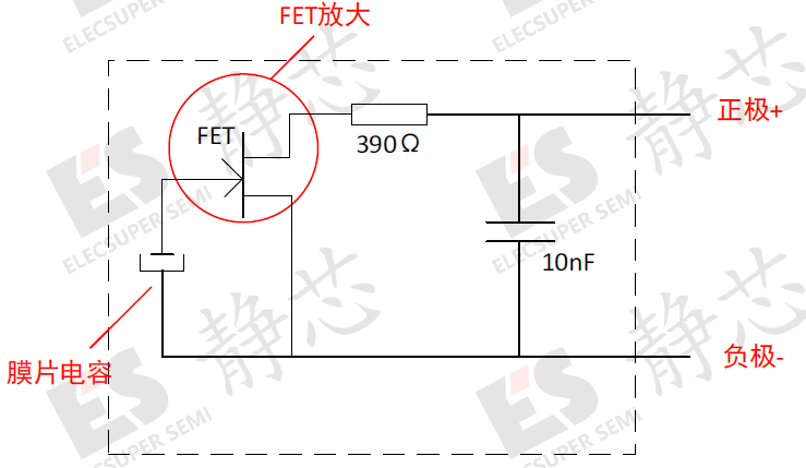 ESD器件
