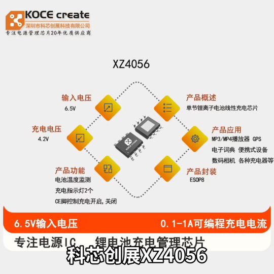 XZ4056充电电压4.2V，充电电流100mA-1000mA可编程，单节锂离子电池线性充电芯片