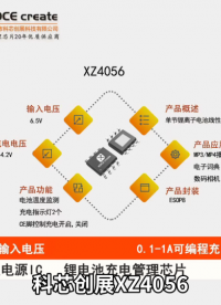 XZ4056充电电压4.2V，充电电流100mA-1000mA可编程，单节锂离子电池线性充电芯片