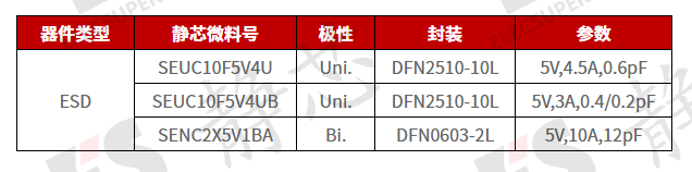 笔记本电脑