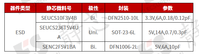 笔记本电脑