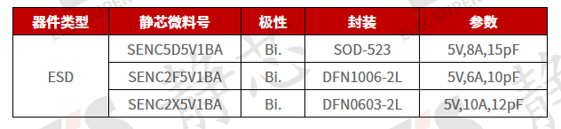 笔记本电脑