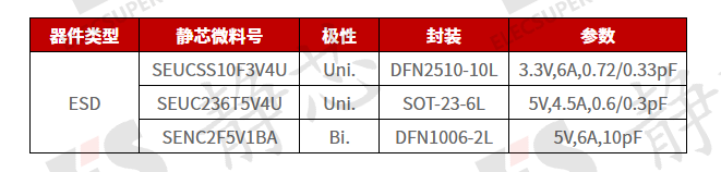 笔记本电脑