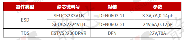 笔记本电脑