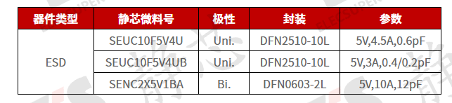 平板电脑