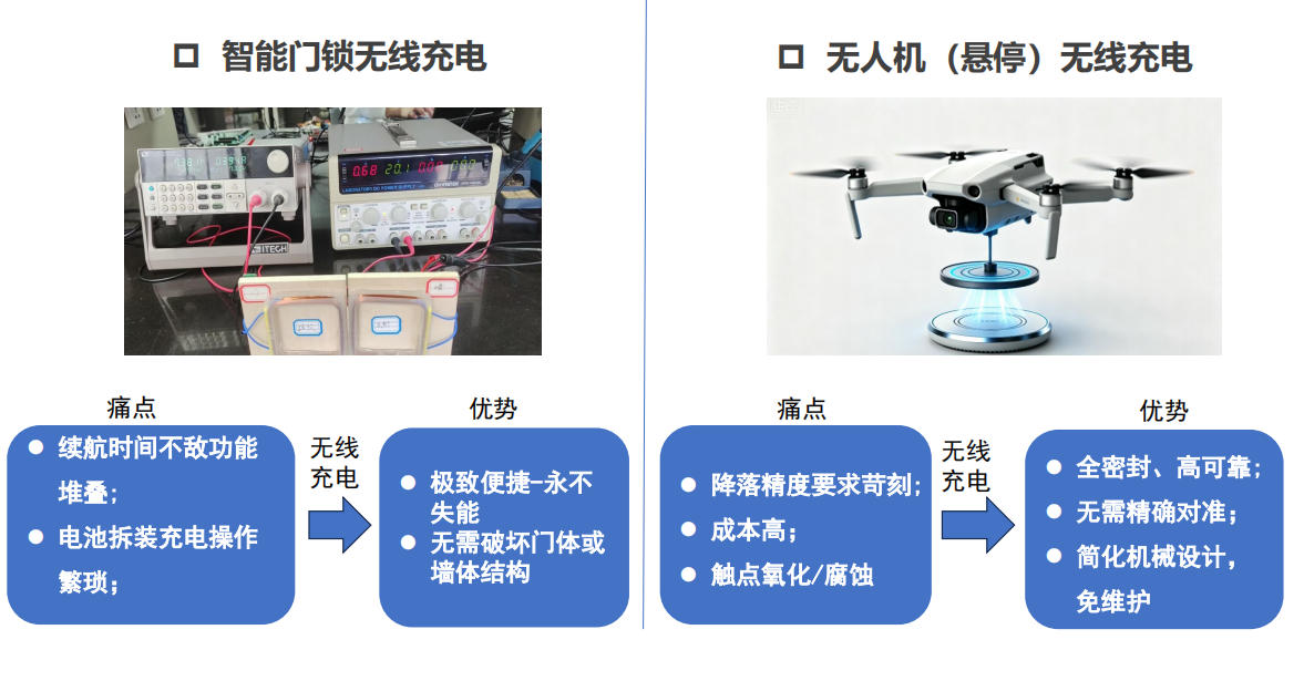 电子元器件
