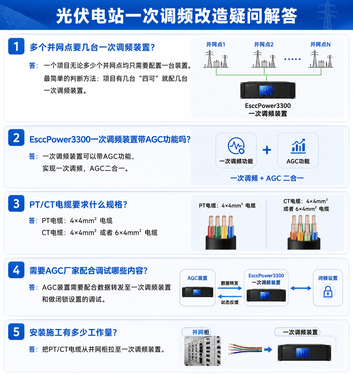 光伏电站