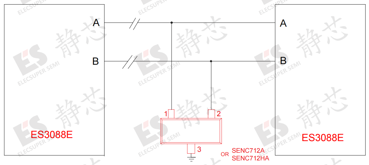 ESD器件