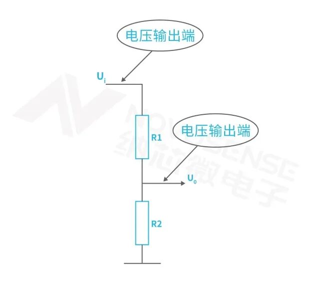 纳芯微