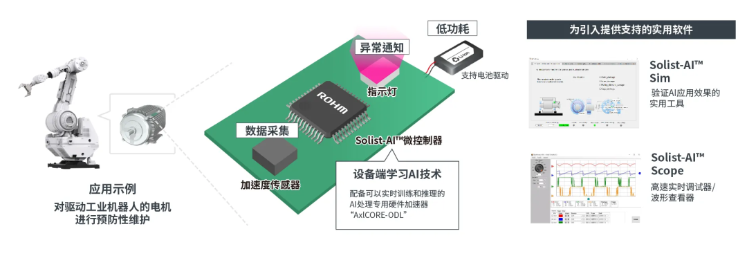运算放大器