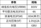 合科泰65W氮化镓快充头BOM清单总结