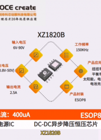 XZ1820B  6V-90V  输出电流2.5A 异步降压芯片