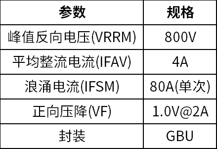 快充