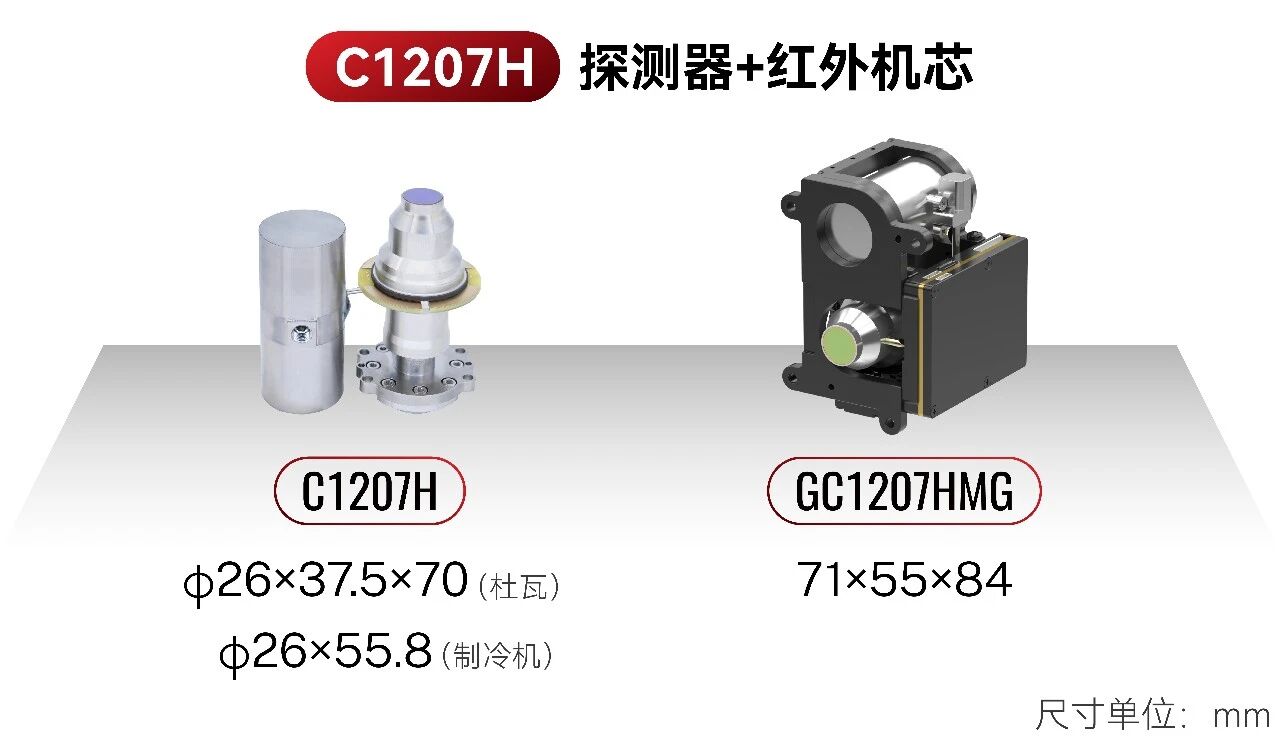 探测器