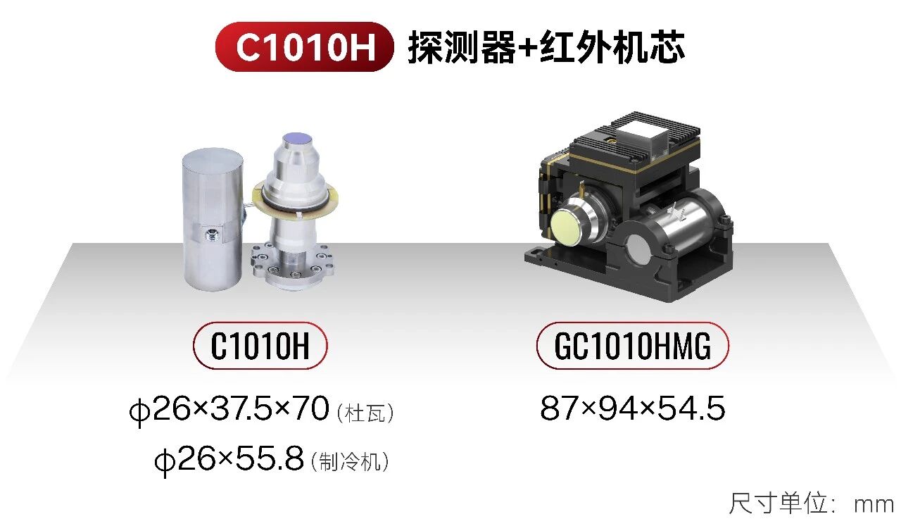 探测器