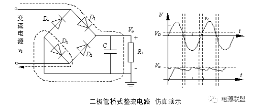 二极管