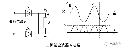 二极管