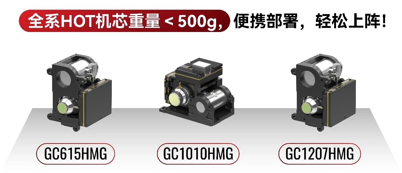 探测器