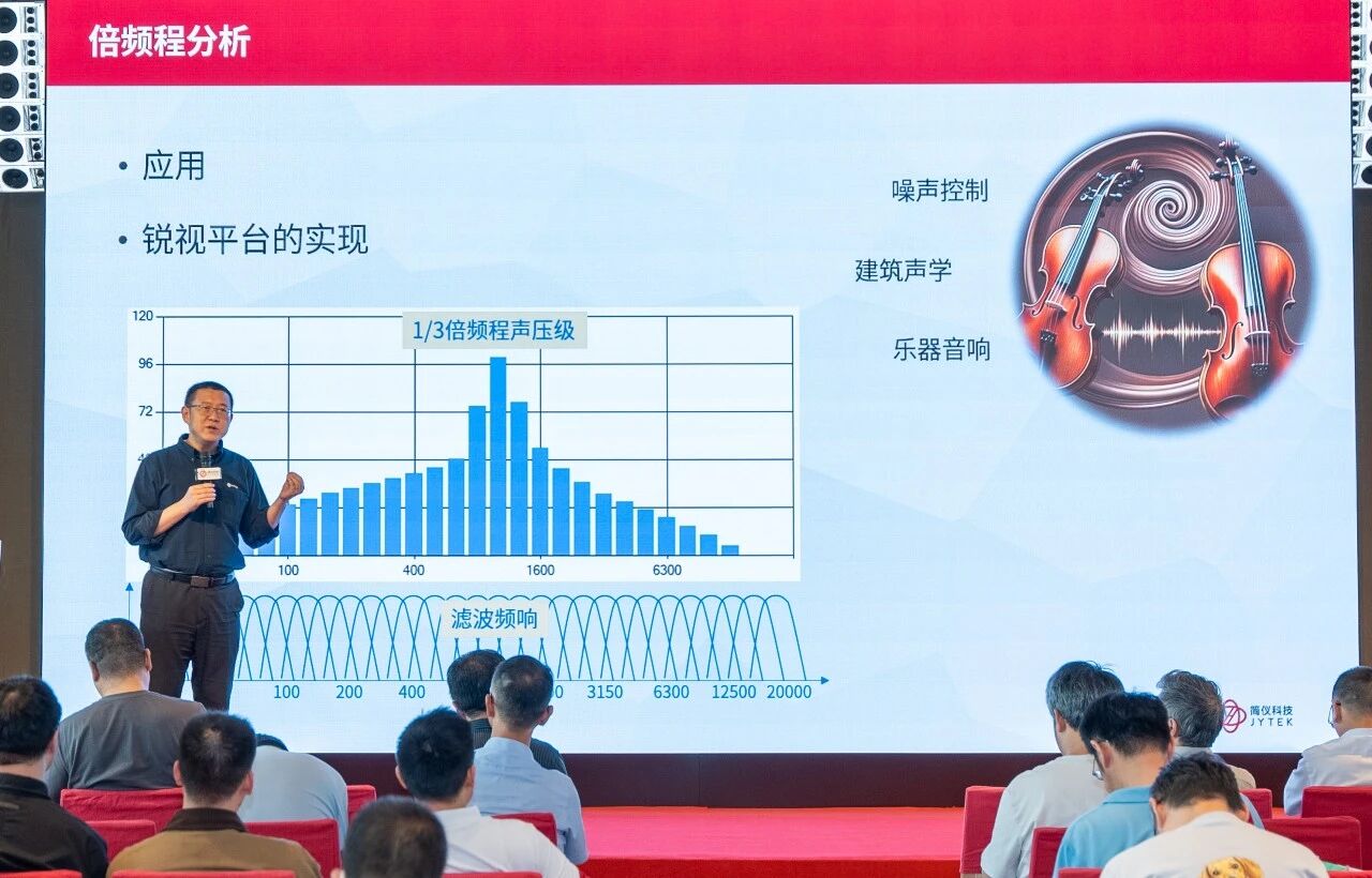 汽车电子