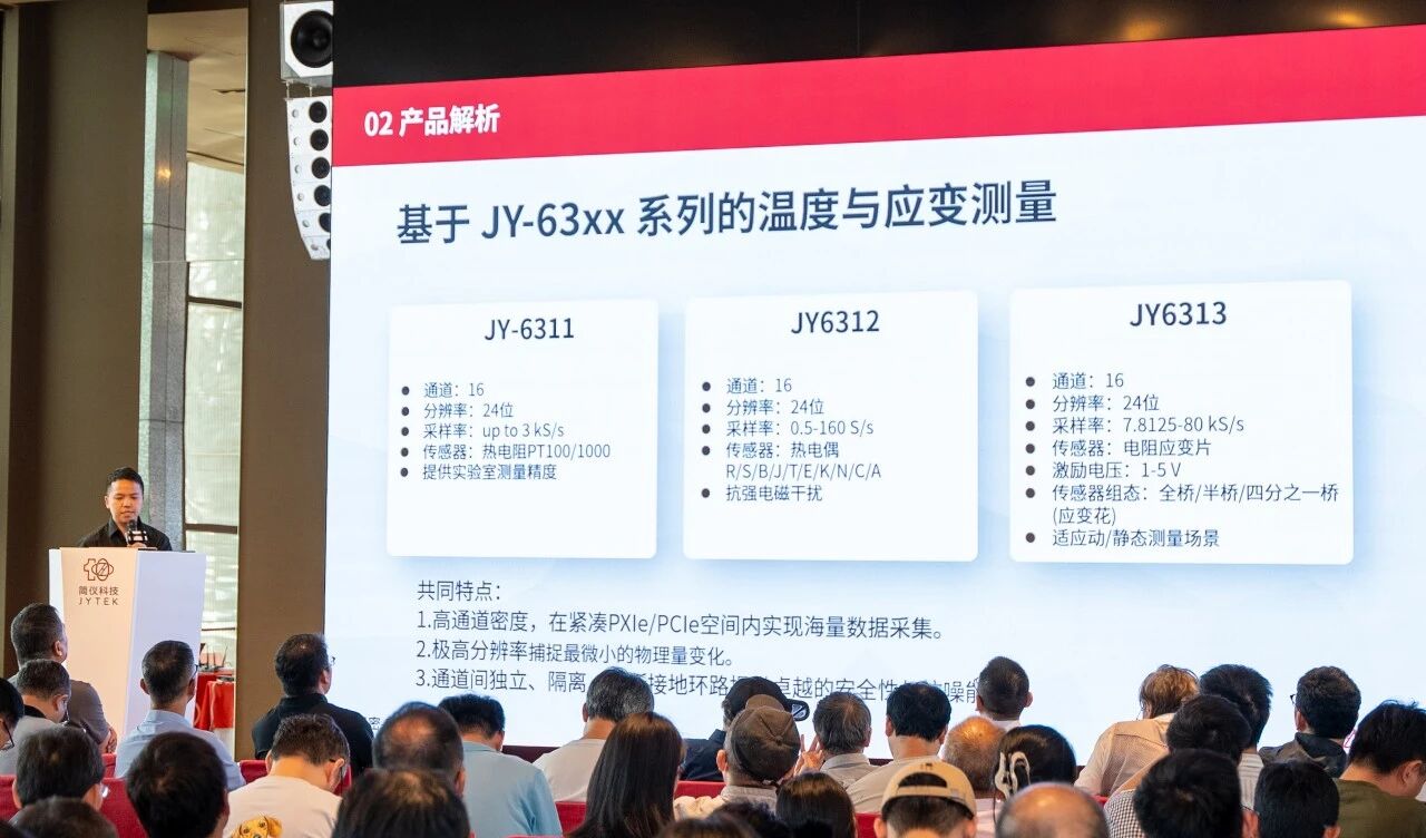 汽车电子