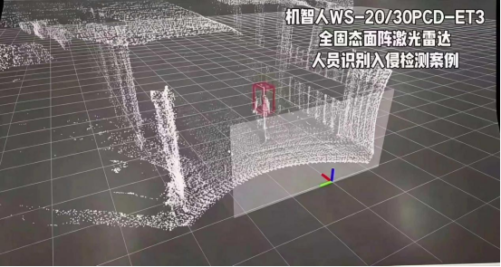 激光雷达