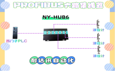 耐达讯自动化 NY-HUB6：完美替代 PB-HUB6/GL 的国产硬核之选