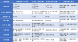 海瑞思科技HM系列RGA残余气体分析仪覆盖高端赛道