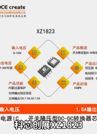 XZ1823输入电压8-120V，输出电压 4.2V 到 30V 可调，输出电流可高达 1.5A 以上