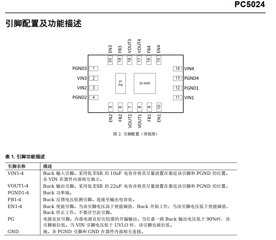 电源模块