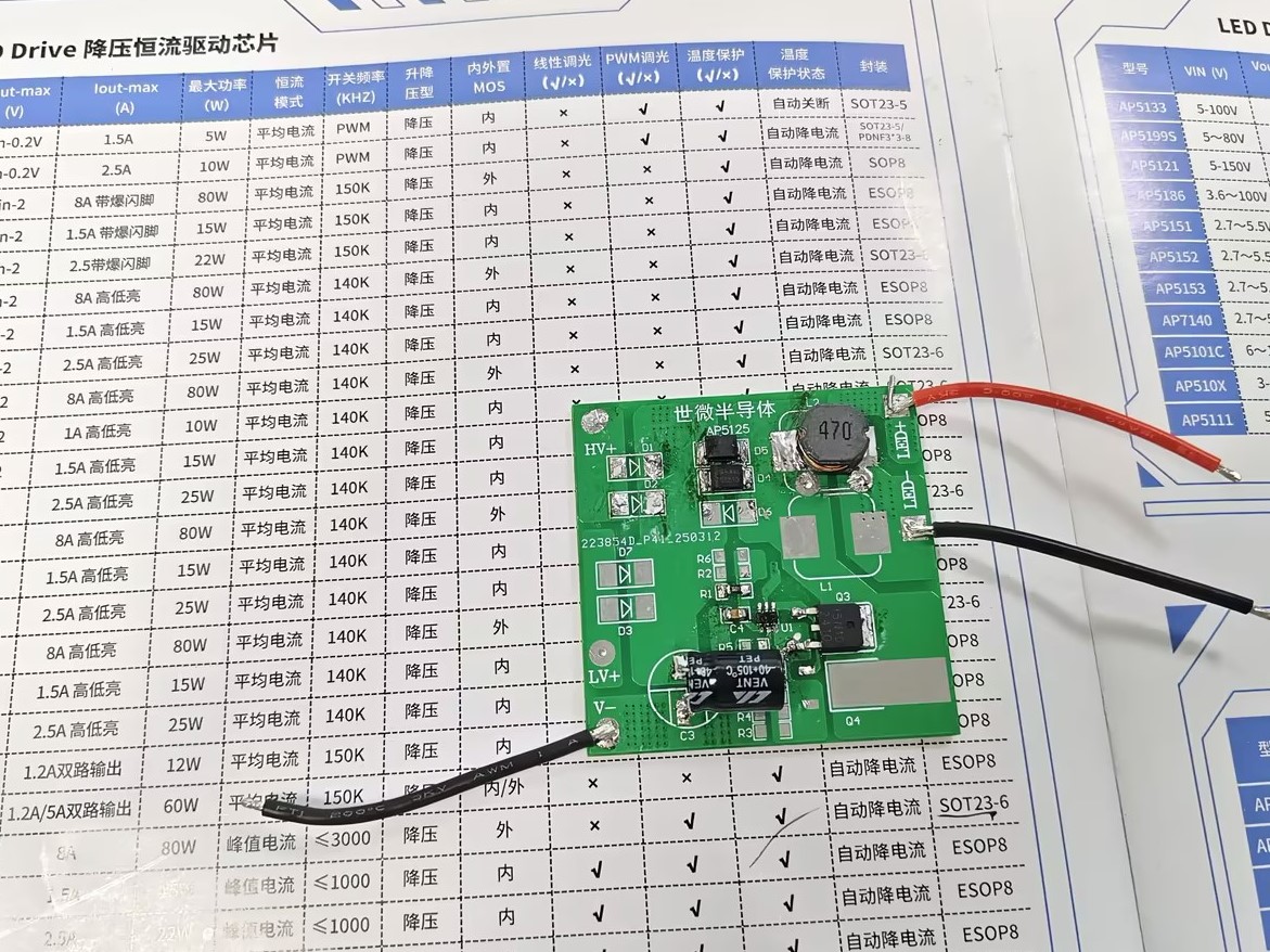 恒流驱动