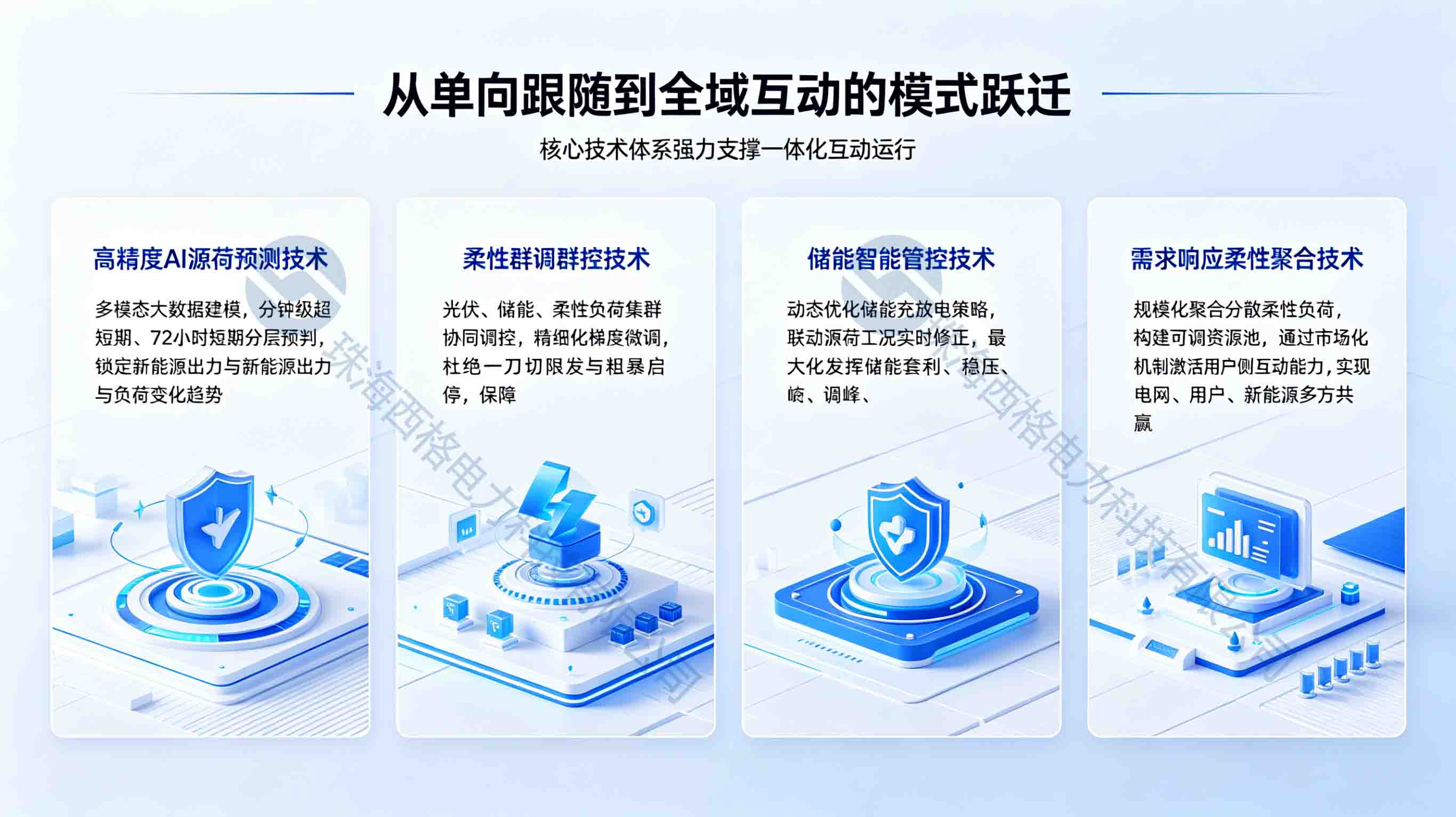 新能源