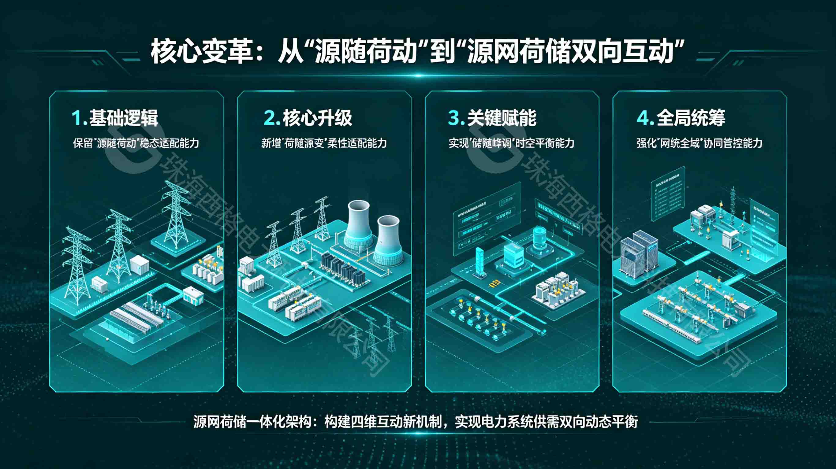 新能源