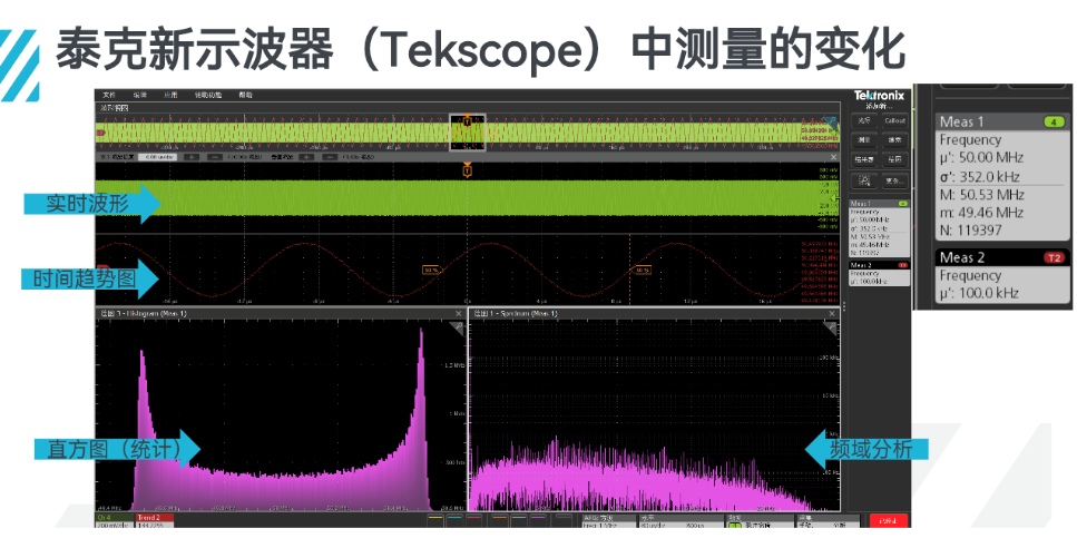 泰克科技