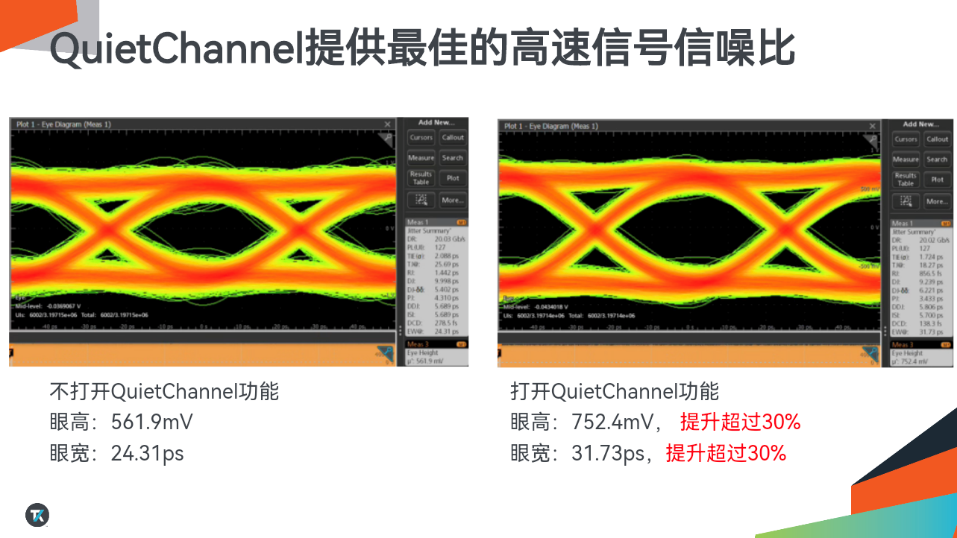 泰克科技