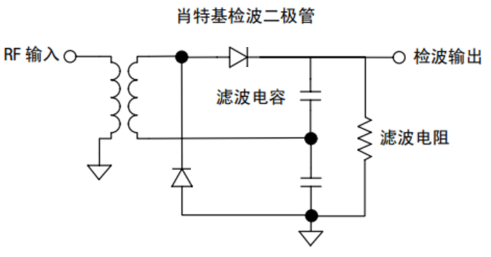 肖特基二极管