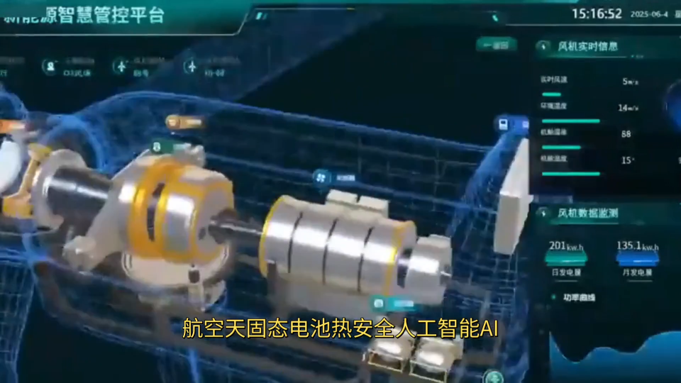 航空天固态电池热安全人工智能AI预警大模型系统平台软件方案